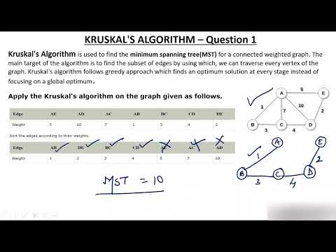 6- Kruskal's Algorithm Questions to find MST