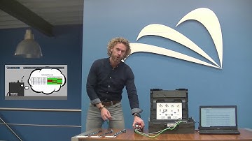 Fortress Interlocks FRANK toegangscontrole