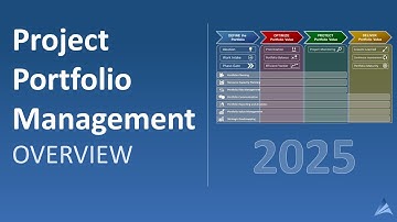 Overview of Project Portfolio Management (2025)