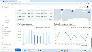 Mastering Bootstrap 5 Admin Template (2025-2026)