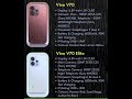 Vivo V70 Series First Look & Specifications | 50MP ZEISS Camera#technews #tech #smartphone #shorts