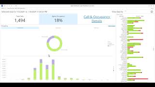 Full Elevate | Agent Dashboard Demo News