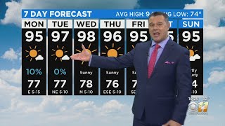 Slight Rain Chances To Be Expect Going Into The Work Week