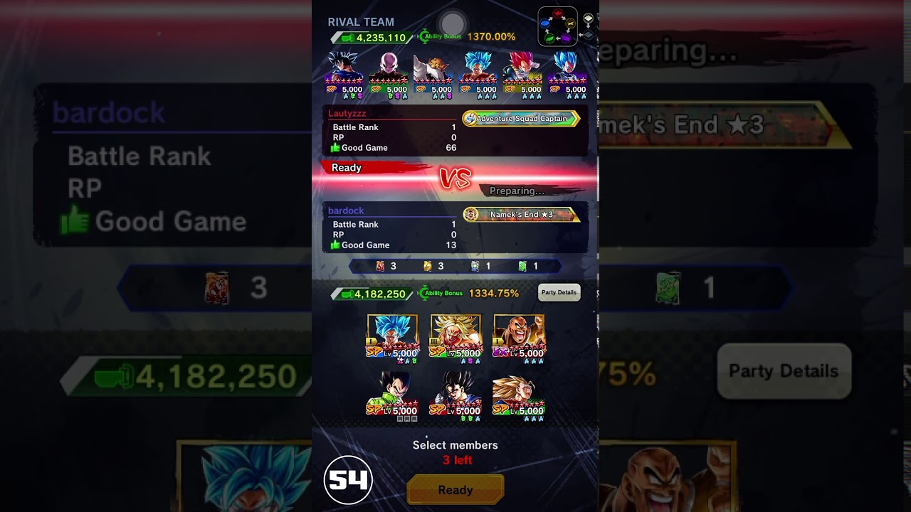 Showcasing the new winter-ready vegeta