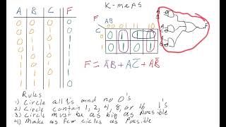 CS 210 - K-Maps