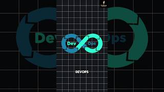 How Apps Release Updates Faster with DevOps #shorts #youtubeshorts