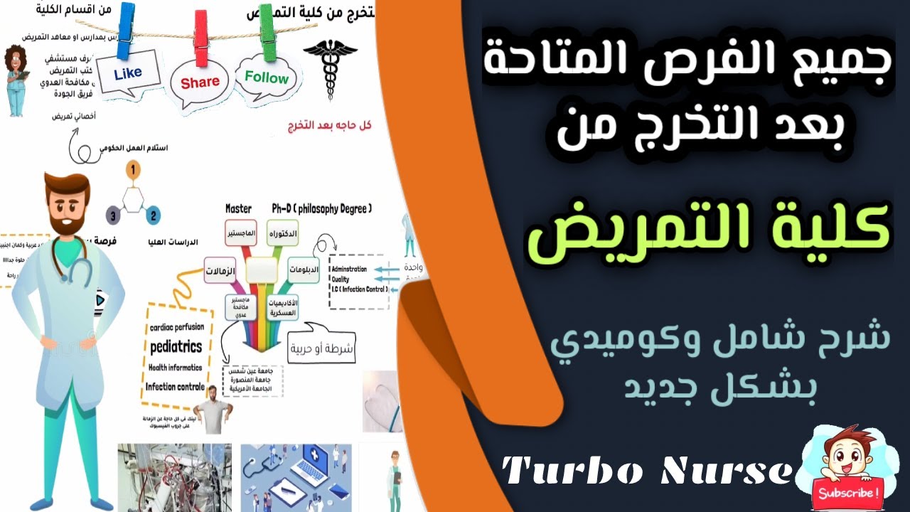 المجالات المتاحة بعد التخرج من كلية التمريض : جميع الطرق المتاحة لخريجي كلية التمريض