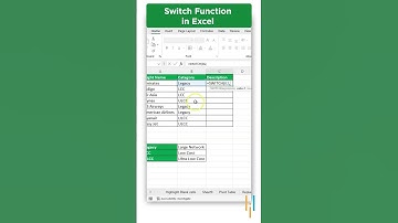 🤔 Switch Function In Excel #Shorts #Simplilearn