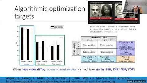 AI Ethics Standards and Regulation for a Trustworthy AI ecosystem