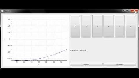 Visualization of data from PLC