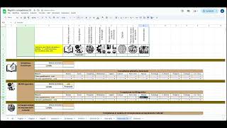 Tutorial Registro di valutazione delle competenze