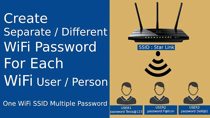 Secure Your Wi-Fi Network with Separate Passwords for Each User
