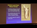 Advances in the Surgical Management of Melanoma