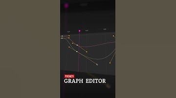 Pikimov graph editor #davinciresolve #animation #motiongraphics