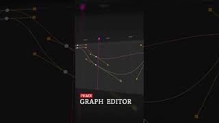 Pikimov graph editor #davinciresolve #animation #motiongraphics