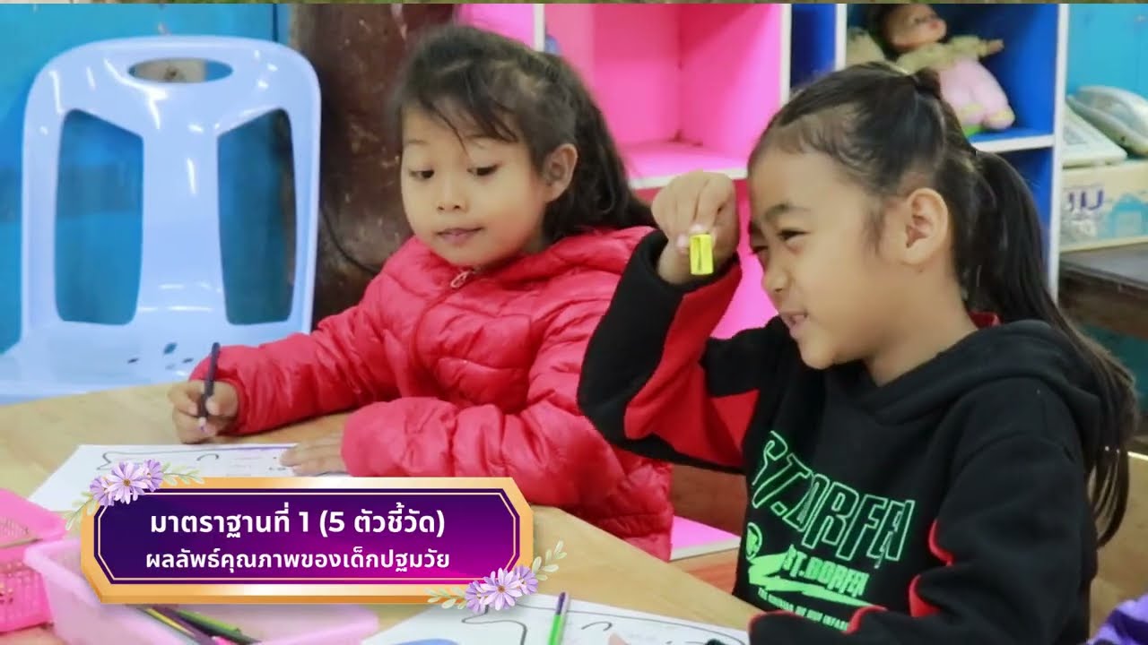 โรงเรียนบ้านห้วยเสือเฒ่าฯ ประเมิน