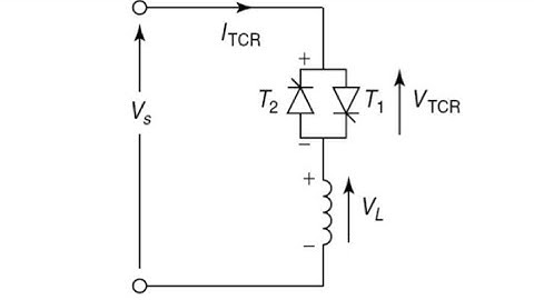 Thyristor controlled reactor