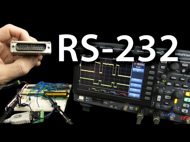 The RS-232 protocol class=