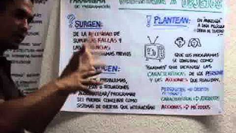 Intro UML 07 - Programacion Orientada a Objeto (POO )