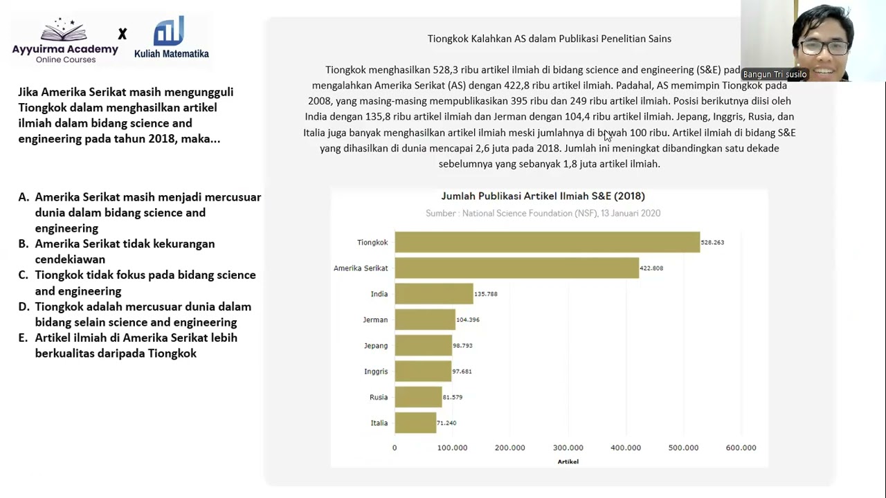 Pembahasan Latihan Soal TBS LPDP Hari 6 : Pemecahan Masalah Soal Paling Mirip