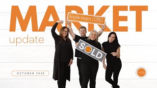 Durham Northumberland Real Estate Market Update October 2025 Prices, Trends Whats Next