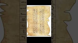 Egypt Hieroglyphic Alphabet ।। #englishlanguage #englishvocab #knowledge #education #shortsvideo 🖤💜🖤
