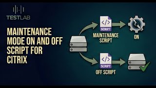 Maintenance Mode On and Off script for Citrix