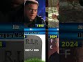 Mortal Kombat 1 actors then and now 1995-2024