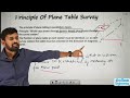 👉👉L53 Introduction of Plane Table Survey | Surveying | GATE ESE | Online Engineering | Ankit Gupta