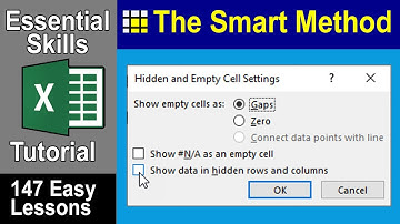 5-15 Chart Non-Adjacent (Non Contiguous) Data by Hiding Columns & Rows