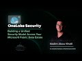 OneLake Security in Microsoft Fabric | Nadim Abou-Khalil | Houston Fabric User Group