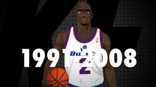 1991-2008 Chris webber's Sneaker History News