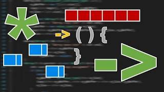01 - Introduction to Pointers in C++ (Urdu / Hindi)