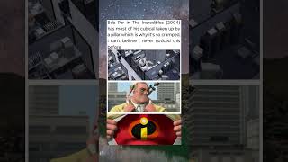 Why Bob Parr s Cubicle Feels So Cramped in The Incredibles