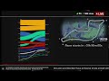 🔴F1 LIVE - Emilia Romagna GP Race | Commentary + Live Timings | Imola GP F1 Watchalong