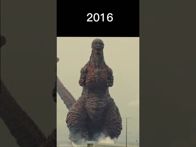 Evolution Of Godzilla (1954-2021) class=