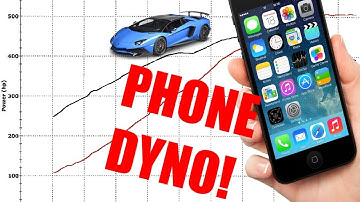 Dyno your car using only your phone - Perfexpert
