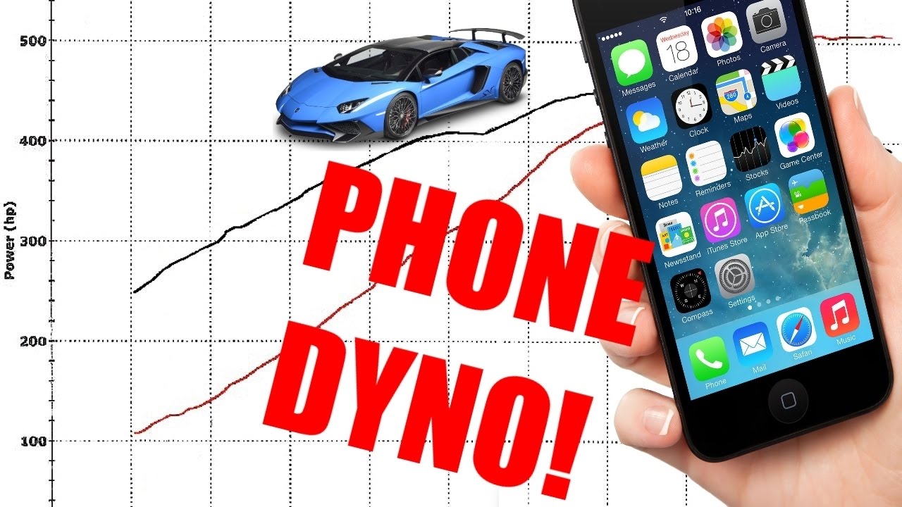 Dyno Chart App