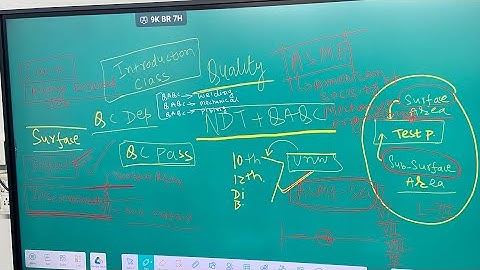 Introduction Class 01 | NDT | QAQC | PCN | ISNT | CSWIP | API | Er Babar Shaikh | Online Live Class 