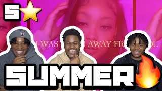 Summer Walker - 4th Baby Mama (Prelude) [Lyric Video] *REACTION*