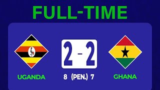 PENALTY SHOT OUT | UGANDA vs GHANA ( 8-7) U17 | LARYEA TEAM KNOCK OUT GHANA 😪