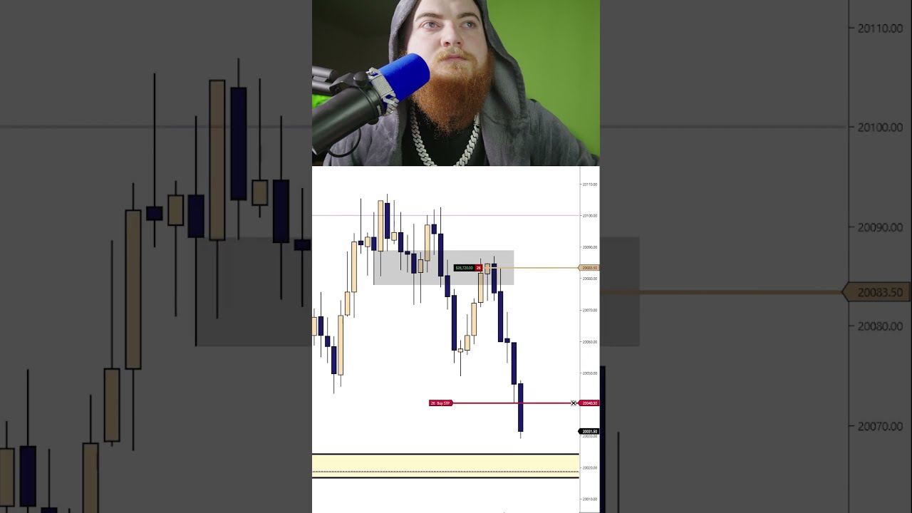  45 668 In 6 Mins NQ Trading Daytrader Futurestrading Stockmarket
