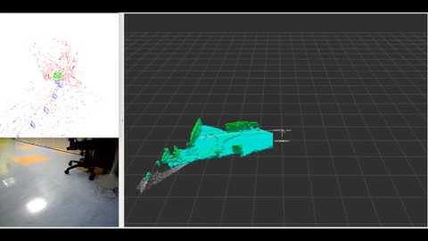 SkiMap - Integration with ORB-SLAM2 - Indoor test