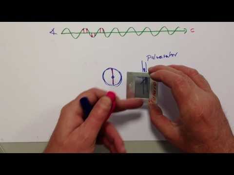 Video: Wie erkennt man zirkular polarisiertes Licht?