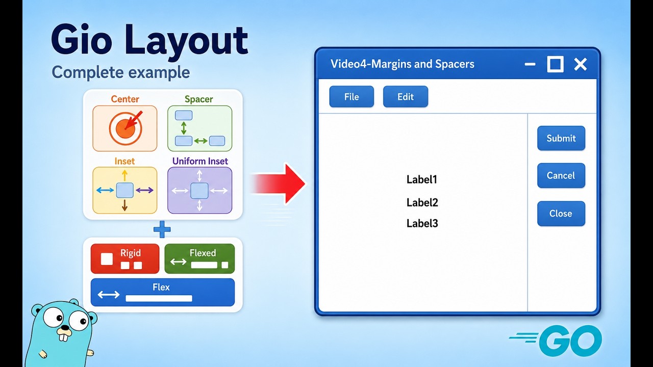 Gio Tutorial Video 4: From Flex to Inset: A Complete Window Example ...