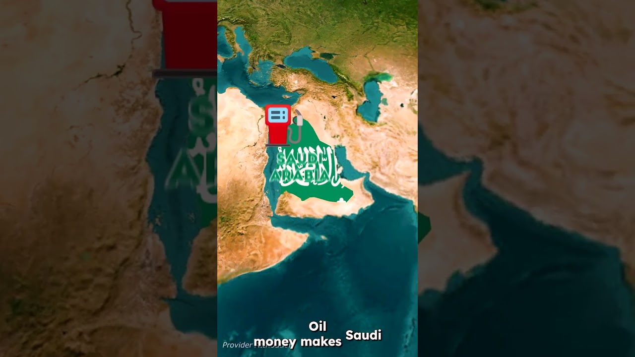 COUNTRIES THAT RULE THROUGH MONEY 🤑🥶