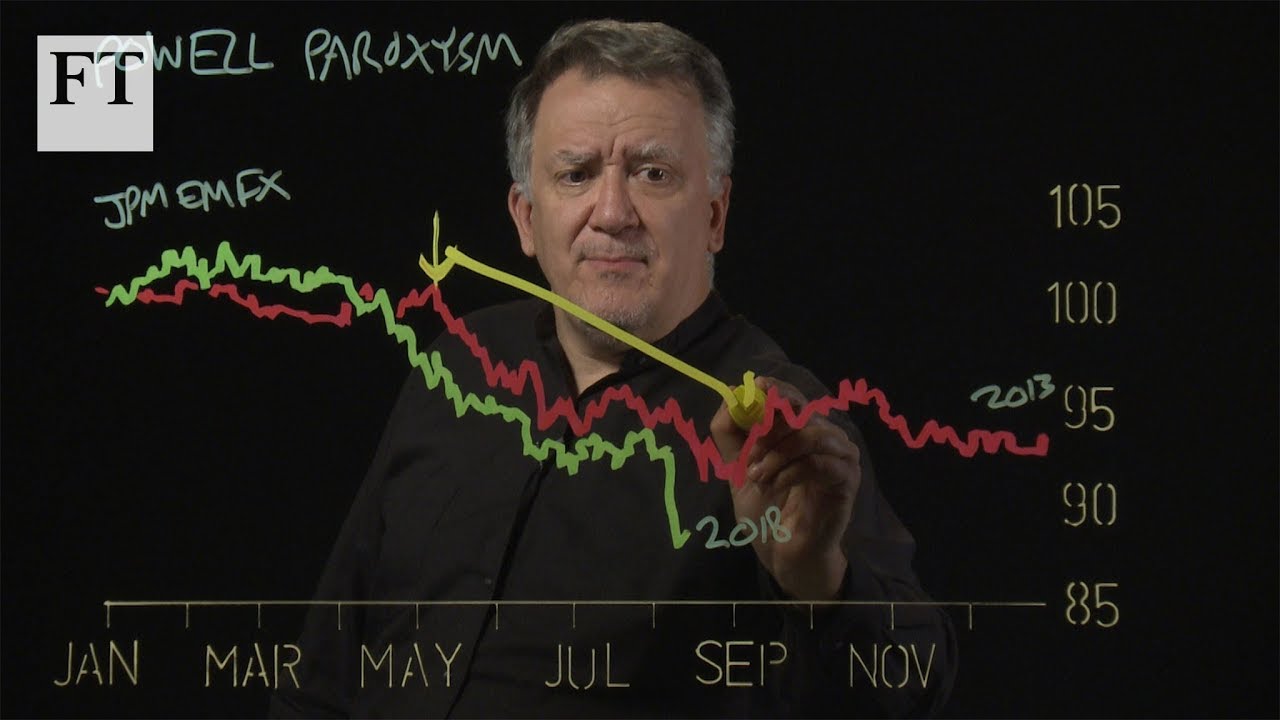 These charts of past currency crises show Turkey may face a lot more pain