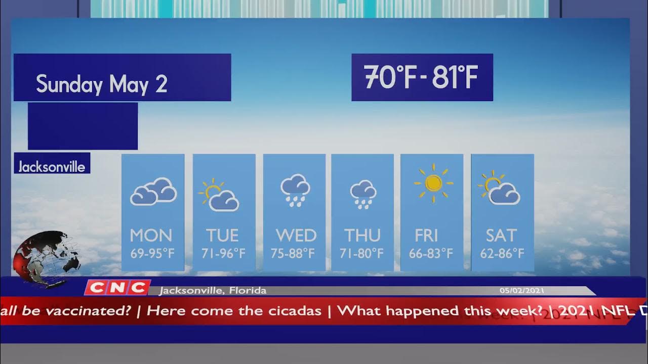 Weather Forecast Jacksonville, Florida Jacksonville weather Forecast