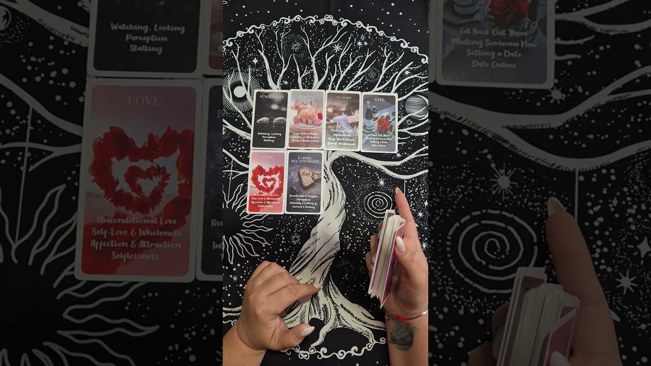 Acest bărbat vă urmărește de la distanță.Este curios și gelos pe voi și pe relația voastră.🙊😯