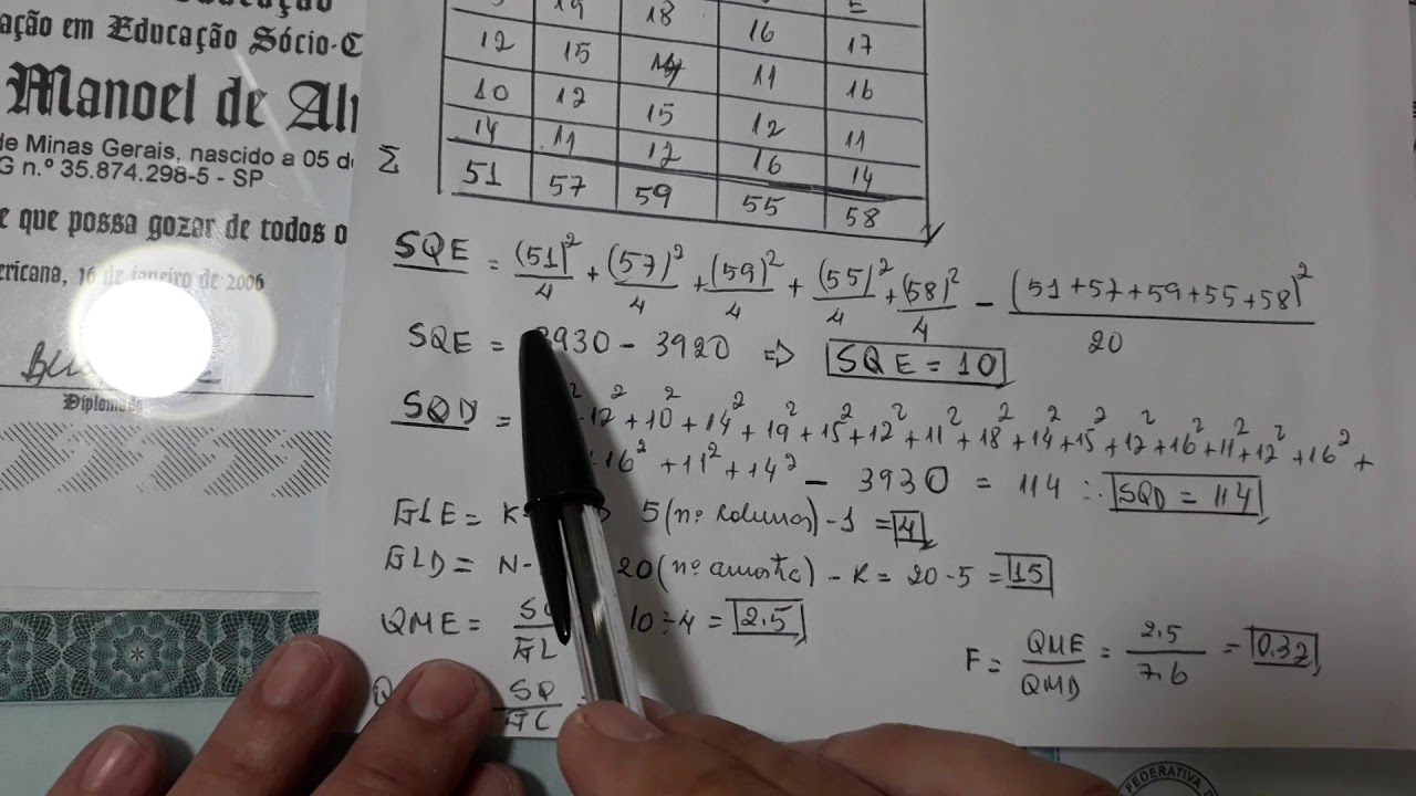 Aula 2 - YouTube